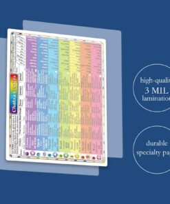 2pcs chakra chart cards wheel wall hanging decor art print for beginners small artwork and self care journal (8x11 in) Double-sided printing… chakra small 9 713gqwhrZkL