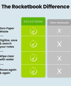 Rocketbook Core Reusable Smart Notebook | Innovative, Eco-Friendly, Digitally Connected Notebook with Cloud Sharing Capabilities | Dotted, 6" x 8.8", 36 Pg, Infinity Black, with Pen, Cloth, and App Included 1 Inifinity Black Executive 29 713uViYdr3L