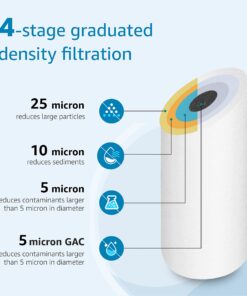 AQUACREST FXHTC 5 Micron 10" x 4.5" Whole House Water Filter, Replacement for GE FXHTC, GXWH40L, American Plumber W10-PR, W10-BC, Culligan RFC-BBSA, GXWH35F, W50PEHD, Pentek R50-BB, Pack of 2 21 713vIx1IDL