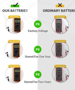 LiCB CR2032 3V Lithium Battery(10-Pack) 25 713ylf6vhdL