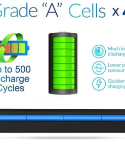 SLE-Tech 14.8V 40WH Dell M5Y1k Battery for Dell Inspiron 3451 3551 5558 5758 M5Y1K Vostro 3458 3558 Inspiron 14 15 3000 Series 11 7147HR112tL