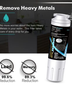 ICEPURE PLUS UKF8001 NSF/ANSI 53 Certified Replacement for Everydrop EDR4RXD1, Whirlpool Filter 4, Maytag UKF8001AXX-200, MPF15090, WF-UKF8001, Puriclean II, RWF0900A Refrigerator Water Filter, 3PACK 12 7148aRKPSVS