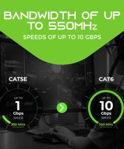 GearIT Cat 6 Ethernet Cable 10 ft (10-Pack) - Cat6 Patch Cable, Cat 6 Patch Cable, Cat6 Cable, Cat 6 Cable, Cat6 Ethernet Cable, Network Cable, Internet Cable - Blue 10 Feet 17 714AKnWqmnL