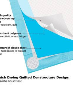 Petphabet 64 Count Puppy Pads 18 by 24 Inches,Dog Training Potty Pee Pads 60-Count 11 714PYcfp1dL