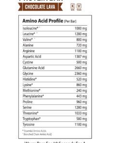 Pegan® Protein Bar (Chocolate Lava) 12 Bars (20g Organic Plant Protein) (1 Net Carb 1g Sugar) VeganⓋ Chocolate 12 Count (Pack of 1) 7 714ToZJlpjL