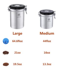 Magicafé Airtight Coffee Container Canister - CO2 Valve Coffee Container with Scoop for Ground Coffee Beans Storage Medium 16oz Stainless Steel 13 714XCmOpzPL