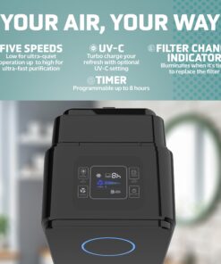 Germ Guardian Air Purifier for Home, Large Rooms, H13 HEPA Filter, Removes Dust, Allergens, Smoke, Pollen, Odors, Mold, UV-C Light Helps Reduce Germs, 28 Inch, Black, AC5350B 1 Pack Black Onyx 32 714YuKrrIFL
