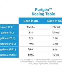 Seachem Indoor Purigen Organic Filtration Resin - Fresh and Saltwater 100 ml 26 714keBQlKFL