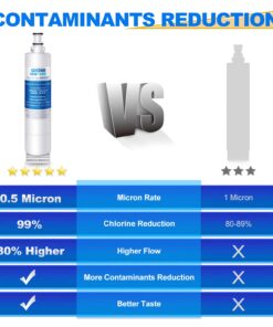 GOLDEN ICEPURE 4396508 Refrigerator Water Filter Replacement for EveryDrop Filter 5, 3PACK, EDR5RXD1, 4392857, 4396510, Clch100, 46-9010, NLC240V, 8212491, WF285 8 714saVVN4ZL