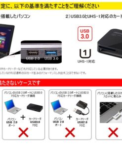 Alternative view of SanDisk Extreme PRO 128GB up to 95MB/s UHS-I/U3 SDXC Flash Memory Card - SDSDXPA-128G-G46 Standard Packaging