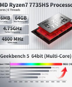PELADN HA-4 Mini Gaming PC, AMD Ryzen 7 Mini PC Ryzen 7 7735HS Processor(8C/16T,Up to 4.75Hz), DDR5-4800 32GB RAM 512GB PCIe4.0 SSD. Triple 4K@60Hz Output, 2.5Gbps LAN/Wi-Fi6/BT5.2, USB-C & RGB. 15 7157m mj9L