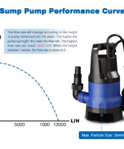 Yescom 1HP Submersible Water Pump 3434GPH 750W Clean/Dirty Water Pumps with Automatic Float Switch for Swimming Pool Garden Tub Pond Flood Drain 1 HP 18 715CuhYzJdL
