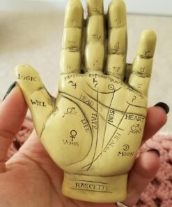 1 X Palmistry Hand by AzureGreen 37 715F8QN8TGL
