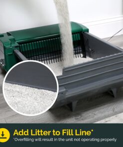 Pet Zone Semi Automatic Cat Litter Box Self Cleaning - Smart Scoop Cat Litter Box with Bags & Carbon Filter for Up to Two Cats 6-16 Pounds Smart Scoop Litter Box 30 715ILvVHPfL