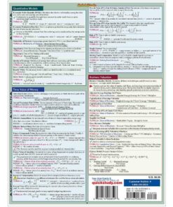 Finance Equations & Answers (Quick Study Academic) 6 715M80emuTL