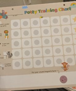 Putska Animal Potty Training Chart for Toddlers Boys & Girls - Potty training stickers for girls potty training toilet and boys. A sticker chart for kids potty training rewards. Toddlers Potty chart 45 715da8c9tKL 1