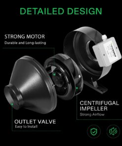 VIVOSUN Ventilation Kit 4 Inch 203 CFM Inline Duct Fan with 4"x 14" Carbon Filter Odor Control System with Australia Virgin Charcoal for Grow Tent Ventilation Z4 w/ carbon filter 32 715gpvMyEL