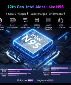 Alternative view of Blackview MP80 Mini PC Intel 12th N95(up to 3.4GHz), 16GB LPDDR5 512GB M.2 SSD Mini Desktop Computers Windows 11 Pro, Support Dual LAN, 3 HDMI, 2.4/5G WiFi, 4K UHD Intel Alder Lake N95 Intel Alder Lake N95/ 16GB RAM 512GB SSD