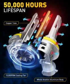 AUXITO H11 LED Bulbs, H8 H9 Automotive Light Replacement, 18000LM 600% Highly Bright 6500K Cool White, Real 1:1 Mini Size, Direct Install Plug and Play, Pack of 2 33 716GurNIaQL