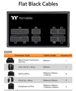 Thermaltake Toughpower GF1 750W 80+ Gold SLI/ CrossFire Ready Ultra Quiet 140mm Hydraulic Bearing Smart Zero Fan Full Modular Power Supply 10 Year Warranty PS-TPD-0750FNFAGU-1 Black 17 716KdnlsO0L