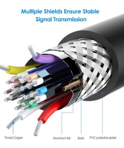 Rankie DisplayPort to DisplayPort Cable, DP to DP, 4K Resolution, 6 Feet, Black 15 716M7INy4sL