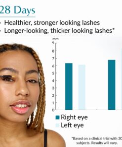 Talika Lipocils Expert 10ml - Ultimate Eyelash Growth Serum - Longer, Darker, Bolder Lashes - Professional Lash Formula 11 716X1nXll L