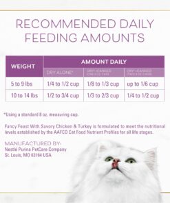 Purina Fancy Feast Dry Cat Food with Savory Chicken and Turkey - 12 lb. Bag Chicken & Turkey 12 Pound (Pack of 1) 32 716Xcq4rGRL