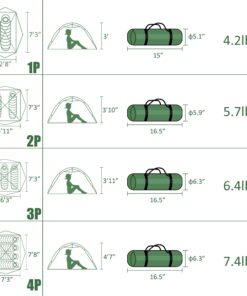 Clostnature Lightweight Backpacking Tent - 3 Season Ultralight Waterproof Camping Tent, Large Size Easy Setup Tent for Family, Outdoor, Hiking and Mountaineering Green 2 Person 31 716YpQpJjoL