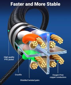 UGREEN Cat 8 Ethernet Cable 6FT, High Speed Braided 40Gbps 2000Mhz Network Cord Cat8 RJ45 Shielded Indoor Heavy Duty LAN Cables Compatible for Gaming PC PS5 Xbox Modem Router 6FT 20 716Z2h1sPPL
