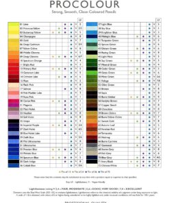 Derwent Colored Pencils, Procolour Pencils, Drawing, Art, Metal Tin, 72 Count (2302508) 72 Count (Pack of 1) 19 716btKo6mXL