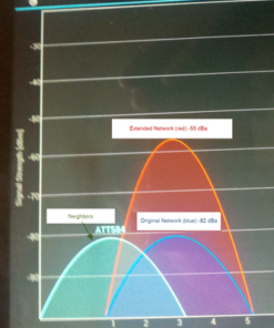 Amped Wireless High Power Wireless-N 600mW Smart Repeater and Range Extender (SR10000),Black New 14 716iESFrs9L