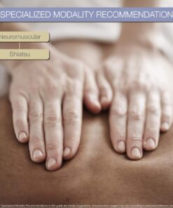 Bon Vital' Deep Tissue Massage Crme, Professional Massage Therapy Cream for Muscle Relaxation, Muscle Soreness, Injury Recovery, Deep Muscle Manipulation, & Sports Massages, 8 Ounce Tube 8oz 7 716pu2N7cAL