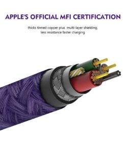 VODBOV Cable USB-C to Lightning 90 Degree 2Pack 10ft 6ft iPhone Charger Fast Charging Cable Right Angle Cord (Cosmos Purple) 2pack(6/10ft) 9 7170t2yAFML