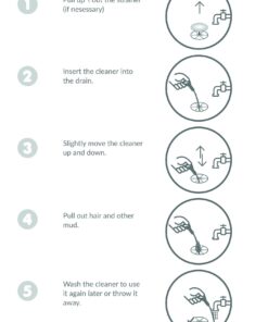 FATHER.SON Hair Drain Clog Remover Drain AND Snake Cleaning Tool (3PCS) 3pcs 20inch 8 717BLRvaKvL