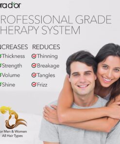 PURA D'OR Professional Grade Biotin Anti-Hair Thinning Shampoo & Conditioner, CLINICALLY TESTED Proven Results, 2X Concentrated DHT Blocker Thickening Products For Women & Men, Sulfate Free, 16oz x 2 23 717D5vDBPgL