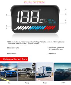 ACECAR Head Up Display Car Universal Dual System 3.5 Inches HUD, Speedometer OBD2 GPS Interface, Speed, Engine RPM, OverSpeed Warning, Mileage Measurement, Water Temperature, GPS Mode for All Vehicle 18 717IYg71YL