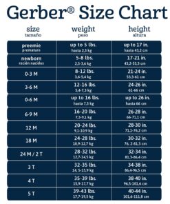 Gerber Baby Girls' 6-Pair Sock 3-6 Months White 21 717MfmWLPDL 3