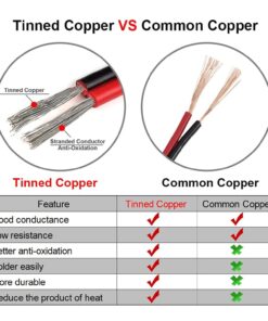 22 Gauge 4Pin Extension Wire, EvZ 22AWG 4 Conductor Parallel Electric Cable Cord for RGB LED Strips 3528 5050, Black-Green-Red-Blue, 66ft/20M 66ft / 20M 11 717R er3p7L