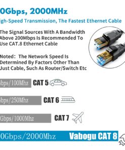 Alternative view of Cat 8 Ethernet Cable, 3ft Heavy Duty High Speed Internet Network Cable, Professional LAN Cable, 26AWG, 2000Mhz 40Gbps with Gold Plated RJ45 Connector, Shielded in Wall, Indoor&Outdoor 3FT-CAT8