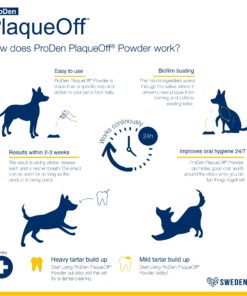 ProDen PlaqueOff Powder for Pets - Cat & Dog Breath Freshener - Plaque & Tartar Remover for Pet Oral Care - Supports Healthy Mouth for Dogs - 60g 19 717d9jOWMRL 1