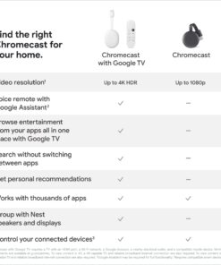Google Chromecast - Streaming Device with HDMI Cable - Stream Shows, Music, Photos, and Sports from Your Phone to Your TV Black 33 717dhV7iiEL