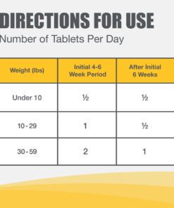 Nutramax Dasuquin with MSM Joint Health Supplement for Small to Medium Dogs - With Glucosamine, MSM, Chondroitin, ASU, Boswellia Serrata Extract, and Green Tea Extract, 150 Chewable Tablets 150 Count (Pack of 1) 26 717eoO9zSTL