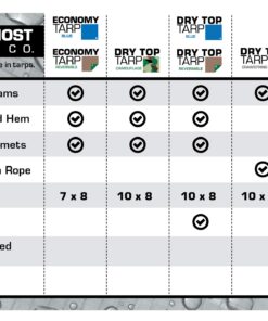 10x15 Multi-Purpose Silver/Brown Heavy Duty DRY TOP Poly Tarp (10'x15') 10x15 Feet Heavy Duty Tarp 15 717j91Bjy L