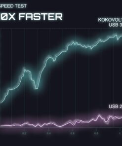 4-Port USB Hub 3.0 High-Speed - USB Splitter for Laptop, MacBook, Xbox, Flash Drive, HDD, Printer, Camera, Keyboard, Multi USB Port Extender, Fast Charging, Fast Data Transfer Long Cord Compact Design white 24 717lBouRf0L