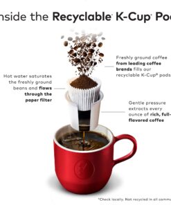 Green Mountain Coffee Roasters Dark Magic Coffee, Keurig Single-Serve K-Cup pods, Dark Roast, 96 Count (4 Packs of 24) 24 Count (Pack of 4) 20 717v8e0DZOL 7