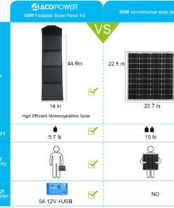 Alternative view of ACOPOWER HY-4x12.5W 12V 50 Watt Portable Solar Panel Kit W/ 5A Charge Controller for RV, Boats, Camping, Sliver 50W