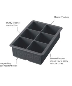 Tovolo King Cube Ice Tray (Stratus Blue) - Large, & Reusable Silicone Molds for whiskey, Cocktails, Coffee, Bartender Accessories, & Smoothies / BPA-Free & Dishwasher-Safe Stratus Blue Set of 1 22 717x1F4l3HL