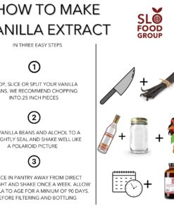 Slofoodgroup Gourmet Vanilla Beans -10 Count Grade A Vanilla from Uganda - Bourbon Vanilla for Cooking, Baking and Homemade Vanilla Extract 10 Count (Pack of 1) 16 718 UzJEnvL