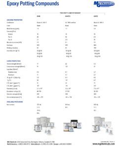 MG Chemicals - 832HT-375ML 832HT High Temperature Black Epoxy Encapsulating and Potting Compound, 11.5 fl. oz 2-Part kit 11.5 fl. oz Kit 12 718GJwghB1L