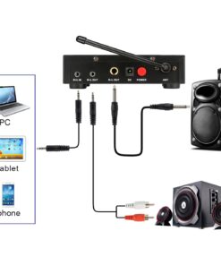 FIFINE UHF Dual Channel Wireless Handheld Microphone, Easy-to-use Karaoke Wireless Microphone System-K036 34 718S9b5suVL